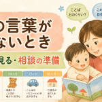 1歳で言葉が少ないときの月齢別ガイド｜1歳2ヶ月から1歳半までの見方と相談準備